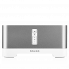 SONOS CONNECT:AMP Reproductor de zona con ampliﬁ cación